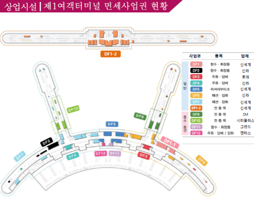 인천공항 제1여객터미널 계약 현황./인천공항공사 제공