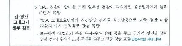 청와대가 4일 공개한 '국정 2년차 증후군 실태점검 및 개선 방안 보고서' 중 일명 고래고기 사건 관련 부분.