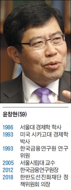윤창현 서울시립대 교수