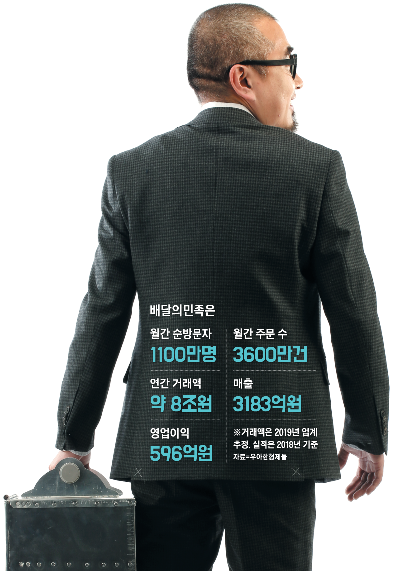 배달의민족은