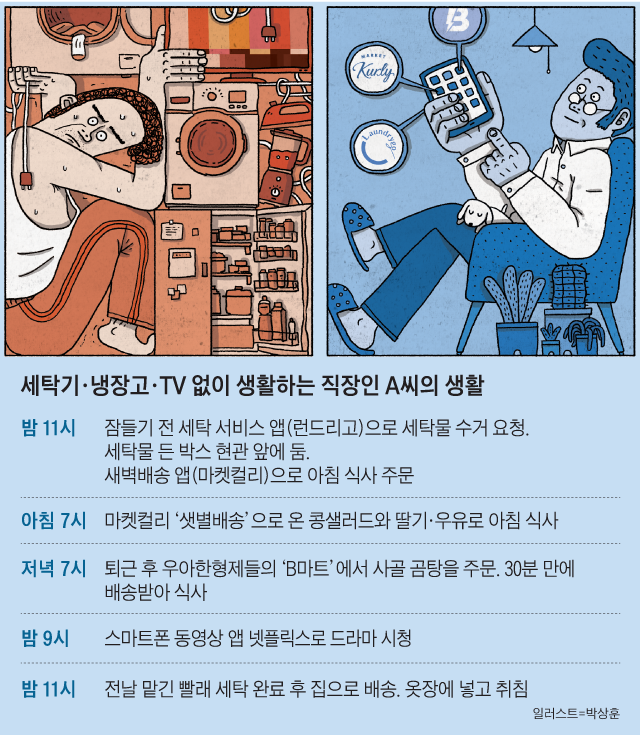 세탁기·냉장고·TV 없이 생활하는 직장인 A씨의 생활