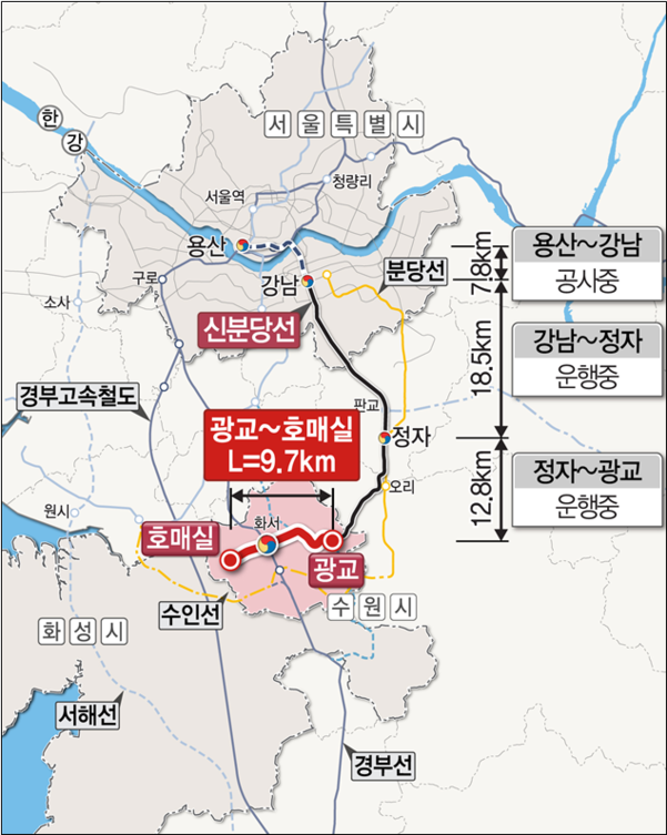 신분당선 노선도
