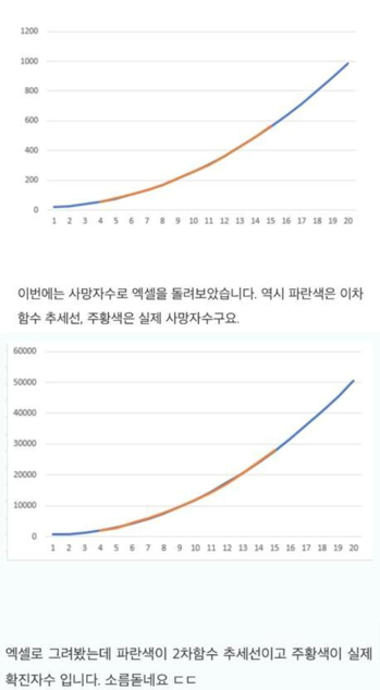 서울대 온라인 커뮤니티 ‘스누라이프’ 캡처