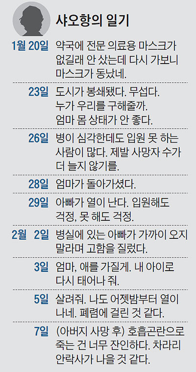 샤오항의 일기