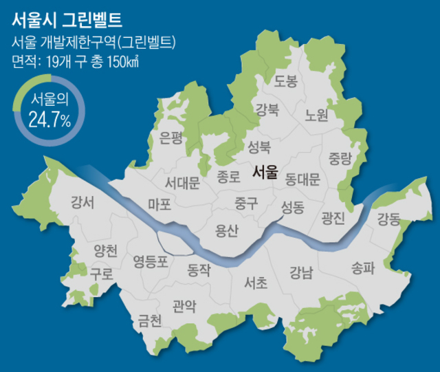 조선DB