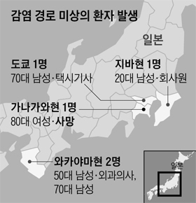 감염 경로 미상의 환자 발생 지도