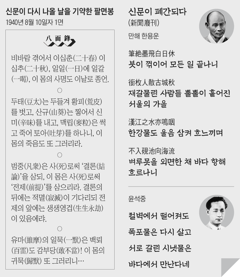신문이 다시 나올 날을 기약한 팔면봉 외