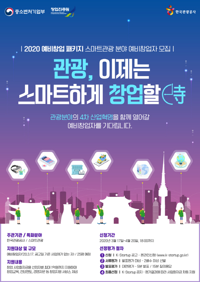 ◇2020 예비창업 패키지 스마트관광 분야 예비창업자 모집 포스터