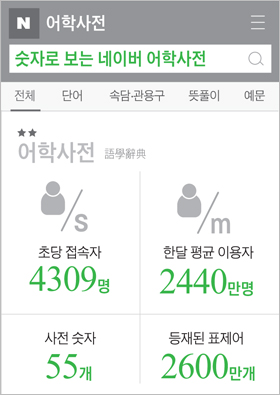 네이버 사전 화면 이미지