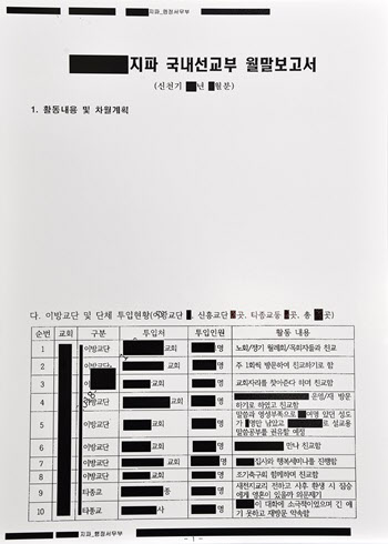 26일 서울시가 신천지교 내부 문건이라며 공개한 문서. 신천지 교인들이 다른 교단에 투입돼 활동한 내역이 적혀 있다./서울시