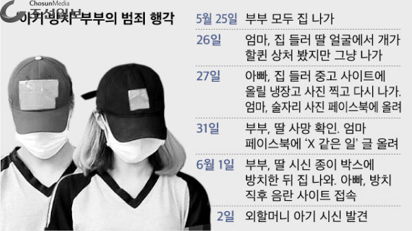 /조선일보 DB