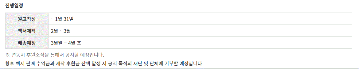 조국백서추진위원회 홈페이지에 공개돼 있는 발간 일정. 3월 말부터 배송을 시작한다고 나와있다. /조국백서추진위 홈페이지