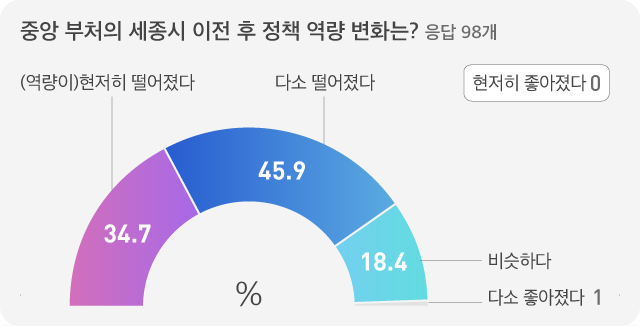 그래픽=박길우 디자이너