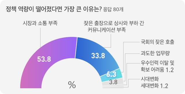 그래픽=박길우 디자이너