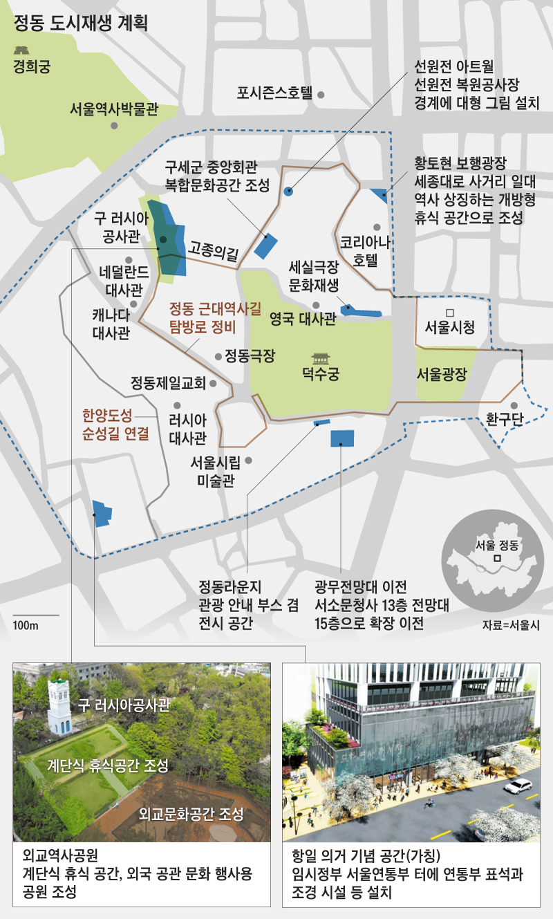정동 도시재생 계획