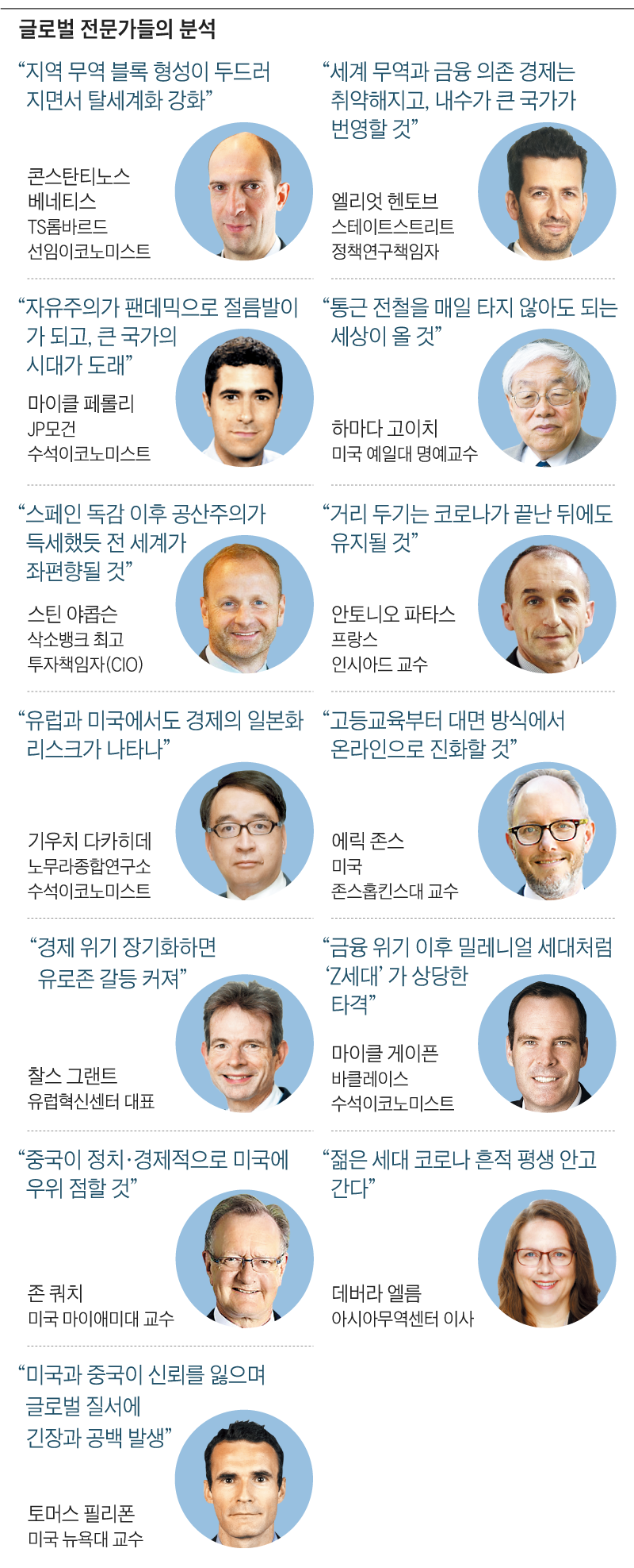 글로벌 전문가들의 분석