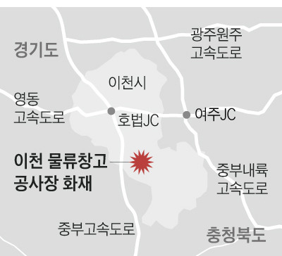 이천 물류창고 공사장 화재