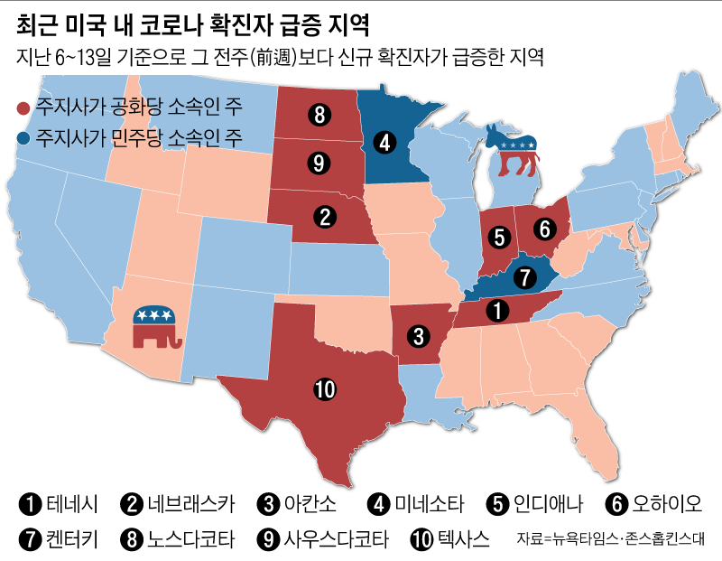 최근 미국 내 코로나 확진자 급증 지역