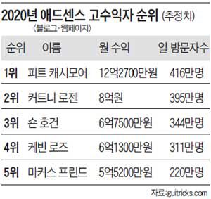 태평양애드 이미지