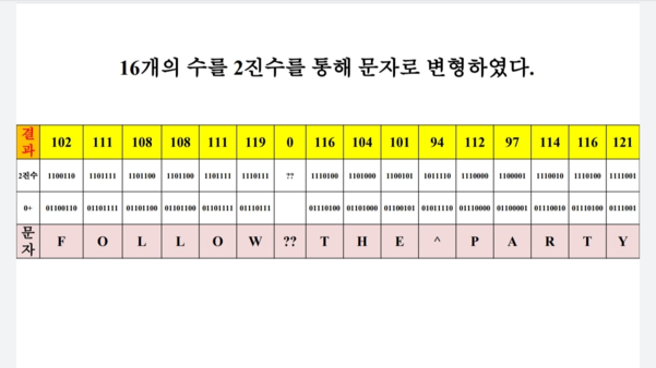 미래통합당 민경욱 의원 페이스북 캡쳐