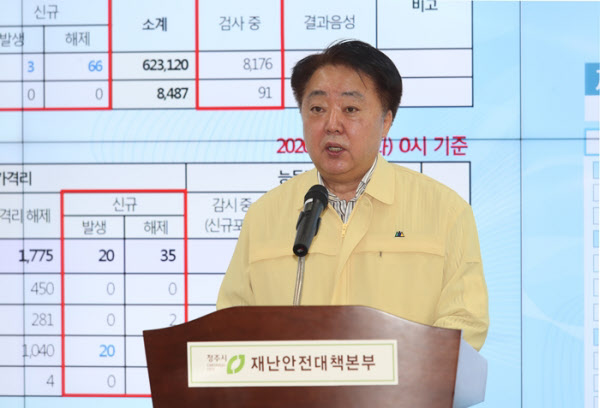 한범덕 청주시장이 지난 5일 담화문을 통해 코로나 바이러스 감염증 관련 생활 속 거리두기 전환에 따른 시민 방역수칙 준수를 당부하고 있다./청주시