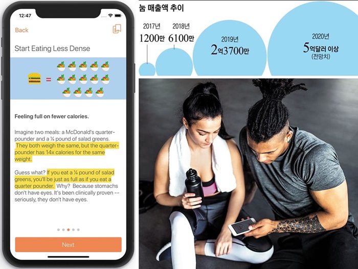 음식 칼로리 정보를 제공하는 눔의 앱 화면(왼쪽 사진)과 운동하는 사람들이 모바일 건강관리 앱을 활용하는 모습.