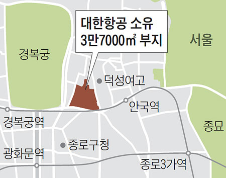 대한항공 소유 3만7000㎡ 부지
