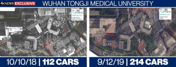 지난 2018년 10월 10일(왼쪽)과 지난해 9월 12일 중국 우한 통지 의과대학 주차장에 주차된 차량 추이. 지난해 이 병원에 주차된 차량 수는 전년과 비교해 91% 증가했다. /ABC 캡처