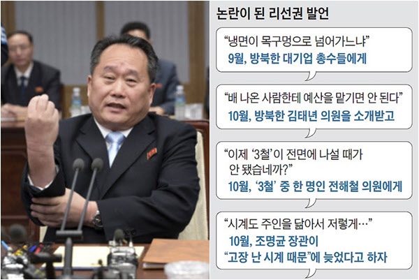 북한 리선권(왼쪽)과 2018년 논란 발언들./조선일보DB