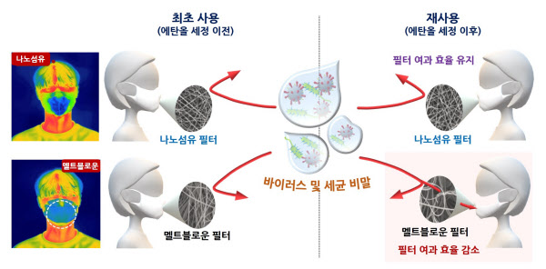 한일섬유 이미지