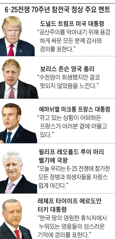 /조선일보