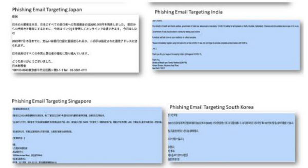 사이퍼마 보고서에서 북한 해커 조직 라자루스가 한국, 일본, 인도, 싱가포르 등 정부 기관을 사칭하며 악성코드를 심은 코로나 지원금 관련 미끼 정보를 보낸 이메일 내용. /사이퍼마
