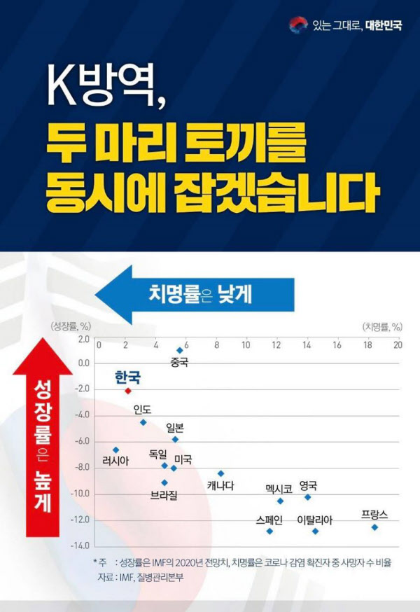 노영민 대통령비서실장 페이스북