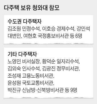 /조선일보DB