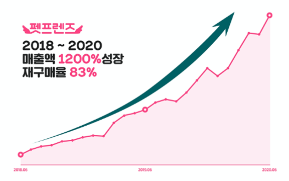 2020070803067_0.png
