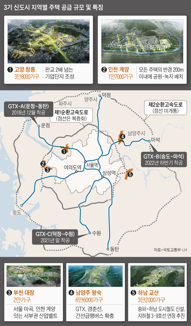 조선DB
