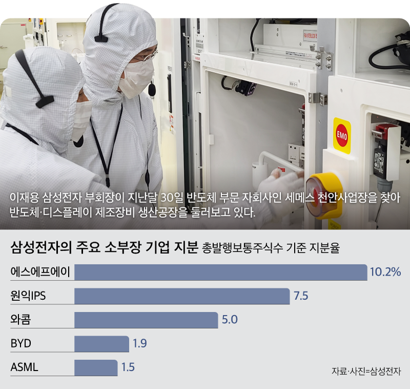 그래픽=김란희