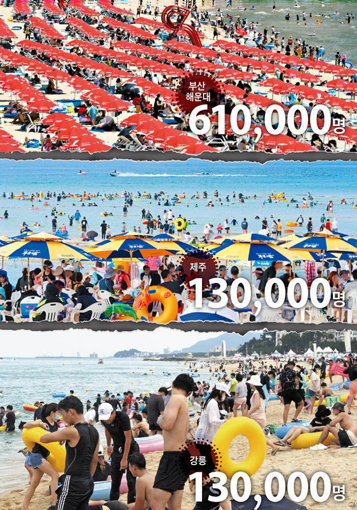 지난 16일 부산 해운대해수욕장 모래사장이 피서객들이 빌린 파라솔로 가득 차 있다(위 사진).