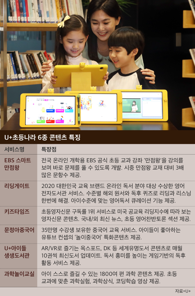 통신랜드 이미지