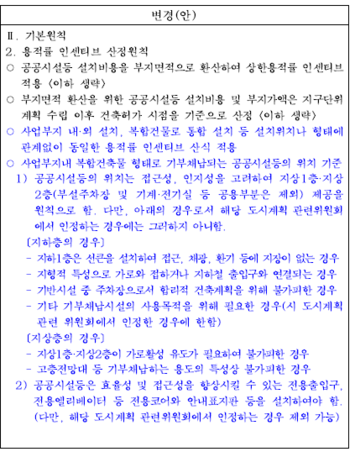 공공시설 등 기부채납 용적률 인센티브 운영기준 개정안. /서울시