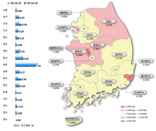 az-news-ai.blogspot.com - 세종에 이어 송도까지... 전국 전세 펄펄 - 조선비즈