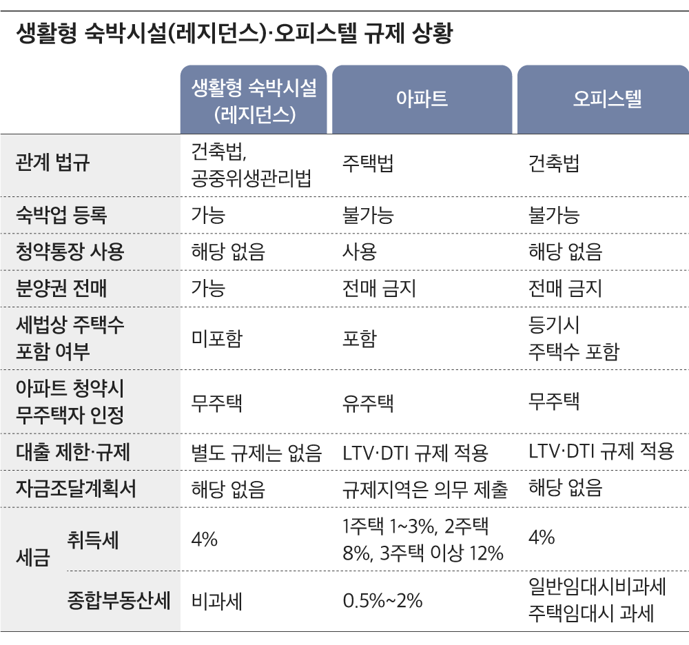 속보서비스 - Chosunbiz