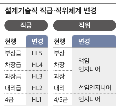 [단독] 