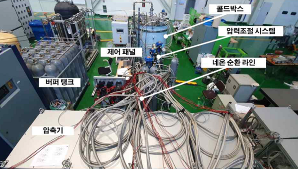 az-news-ai.blogspot.com - 영하 196℃ 극저온 냉동기 국산화 진척… “백신 운반용도 내년 제품화 목표” - 조선비즈