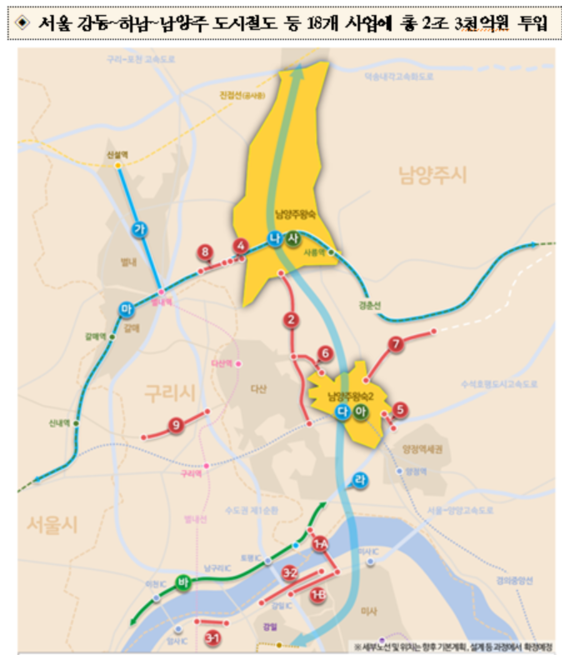 Namyangju Wangsuk New Town Line 9 extension…  Goyang Line and GTX opened in Changneung in Goyang