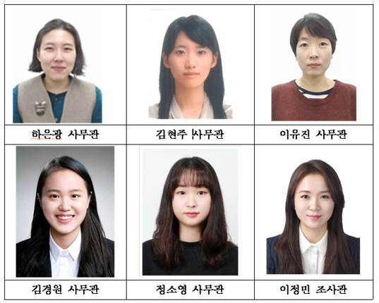 공정거래위원회는 12일 네이버의 시장지배력 남용 사건을 담당한 직원 6인을 올해의 공정인에 선정한다고 밝혔다./공정위 제공