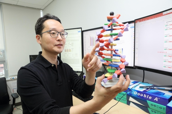 Finding out when humans age…  Samsung support research team develops’life phenomenon occurrence time’ measurement technology