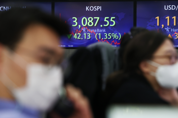 [마켓뷰] KOSPI was lacking in the last minute behind foreign net selling