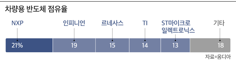 그래픽=김란희
