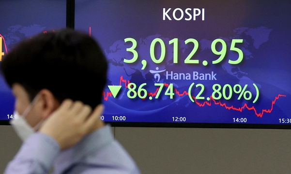 [마켓뷰] Emerging countries’ funds withdraw from rising US interest rates…KOSPI fell 2.8%